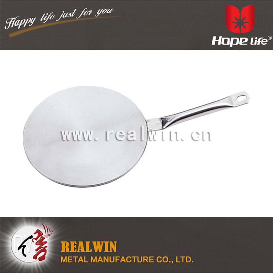 Induction Interface disk